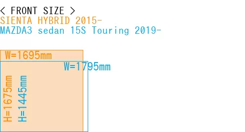 #SIENTA HYBRID 2015- + MAZDA3 sedan 15S Touring 2019-